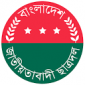 দ্রব্যমূল্যের ঊর্ধ্বগতিতে বিপাকে মানুষ- ছাত্রদল